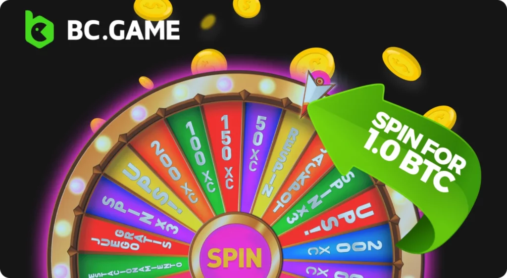 Prizes for BC Game lucky spin